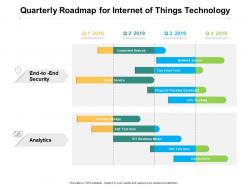 Quarterly roadmap for internet of things technology