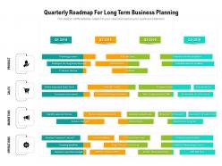 Quarterly roadmap for long term business planning