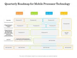 Quarterly roadmap for mobile processor technology