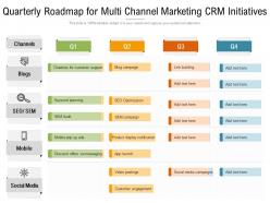 Quarterly Roadmap For Multi Channel Marketing CRM Initiatives