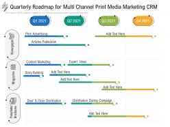 Quarterly roadmap for multi channel print media marketing crm
