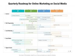Quarterly roadmap for online marketing on social media