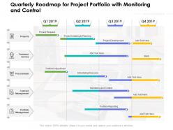 Quarterly roadmap for project portfolio with monitoring and control