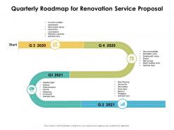 Quarterly Roadmap For Renovation Service Proposal