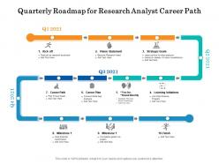 Quarterly roadmap for research analyst career path