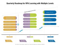 Quarterly roadmap for rpa learning with multiple levels
