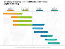 Quarterly roadmap for social media and business digital marketing