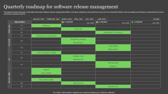 Quarterly Roadmap For Software Release Management