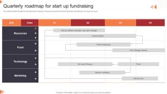 Quarterly Roadmap For Start Up Fundraising