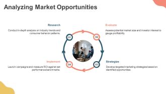 Quarterly Roadmap For Startup Growth PPT Structure AT Impactful Professional