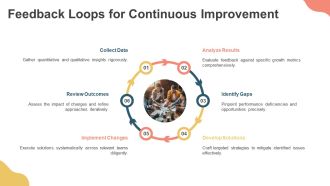 Quarterly Roadmap For Startup Growth PPT Structure AT Attractive Professional
