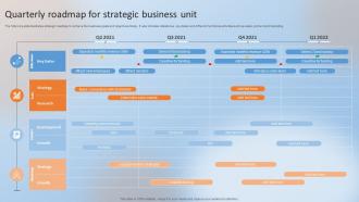 Quarterly Roadmap For Strategic Business Unit