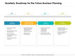Quarterly Roadmap For The Future Business Planning