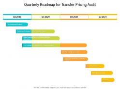 Quarterly Roadmap For Transfer Pricing Audit