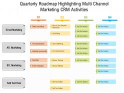 Quarterly roadmap highlighting multi channel marketing crm activities