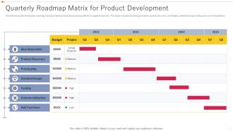 Quarterly Roadmap Matrix For Product Development