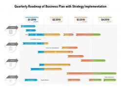 Quarterly roadmap of business plan with strategy implementation