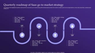 Quarterly Roadmap Of Saas Go To Market Strategy