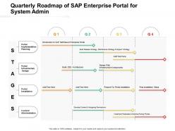 Quarterly roadmap of sap enterprise portal for system admin