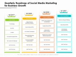 Quarterly roadmap of social media marketing for business growth
