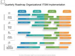 Quarterly Roadmap Organizational ITSM Implementation