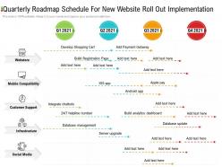 Quarterly roadmap schedule for new website roll out implementation