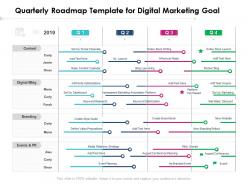 Quarterly roadmap template for digital marketing goal