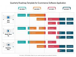 Quarterly roadmap template for ecommerce software application