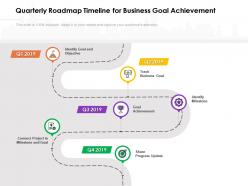 Quarterly roadmap timeline for business goal achievement
