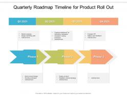 Quarterly roadmap timeline for product roll out