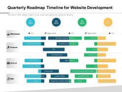 Quarterly Roadmap Timeline For Website Development