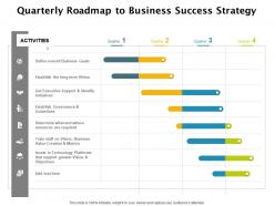 Quarterly roadmap to business success strategy