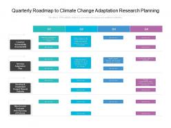 Quarterly Roadmap To Climate Change Adaptation Research Planning