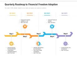 Quarterly roadmap to financial freedom adoption