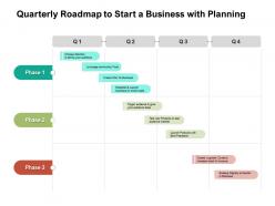 Quarterly roadmap to start a business with planning