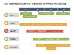 Quarterly roadmap to start a business with vision and product