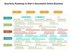 Quarterly roadmap to start a successful online business