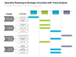 Quarterly roadmap to strategic innovation with trend analysis