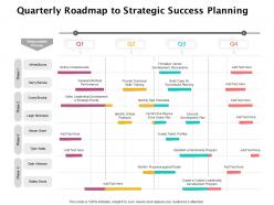 Quarterly roadmap to strategic success planning
