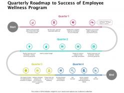 Quarterly roadmap to success of employee wellness program