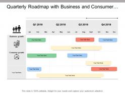 Quarterly Roadmap With Business And Consumer Growth