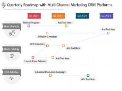 Quarterly roadmap with multi channel marketing crm platforms