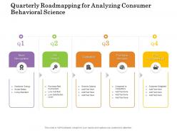Quarterly roadmapping for analyzing consumer behavioral science