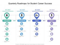 Quarterly roadmaps for student career success