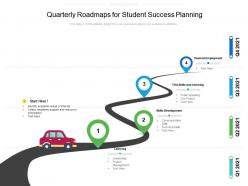 Quarterly roadmaps for student success planning
