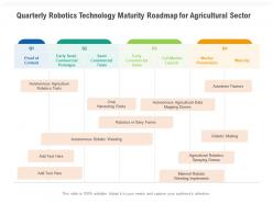 Quarterly Robotics Technology Maturity Roadmap For Agricultural Sector