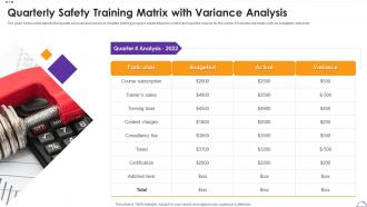 Quarterly Safety Training Matrix With Variance Analysis