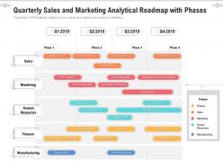Quarterly Sales And Marketing Analytical Roadmap With Phases