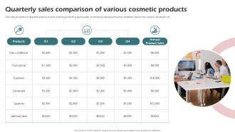 Quarterly Sales Comparison Of Various Cosmetic Products