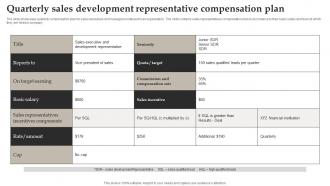 Quarterly Sales Development Representative Compensation Plan